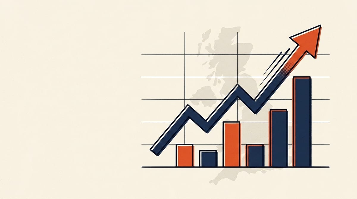 Line chart showing UK SME service enquiry volume trending upward through May 2026